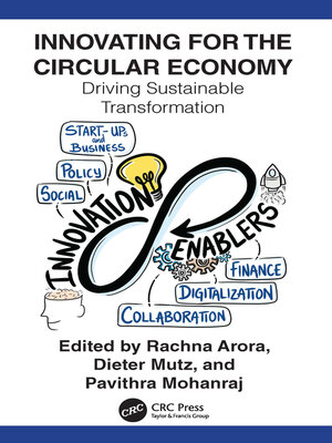 cover image of Innovating for the Circular Economy